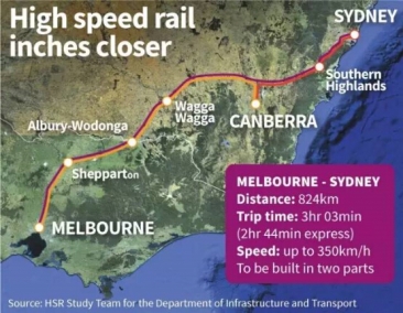 澳洲终于要建高铁啦 ！悉尼墨尔本只要2.5个小时？！